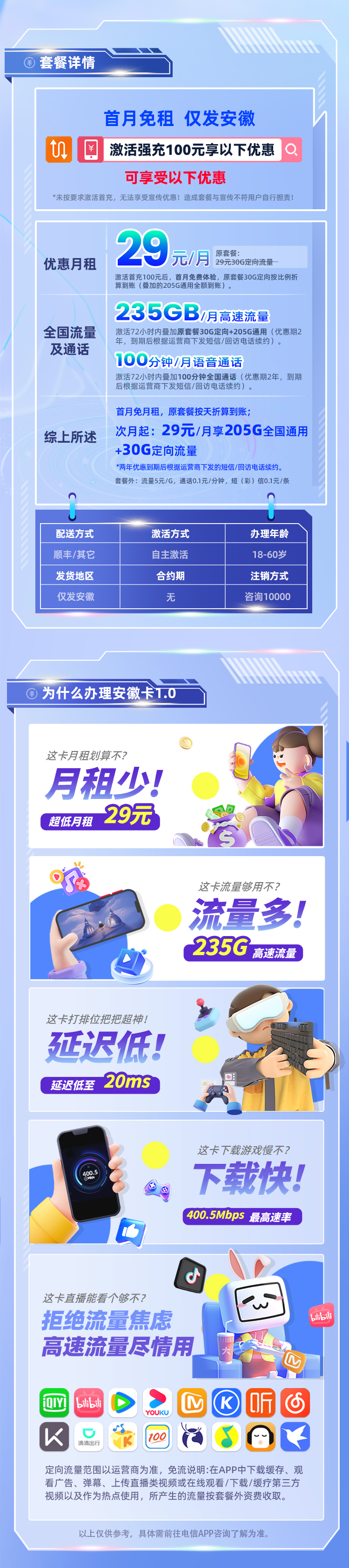 电信安徽卡1.0版29元享205G全国通用+30G定向流量+100分钟通话  第2张