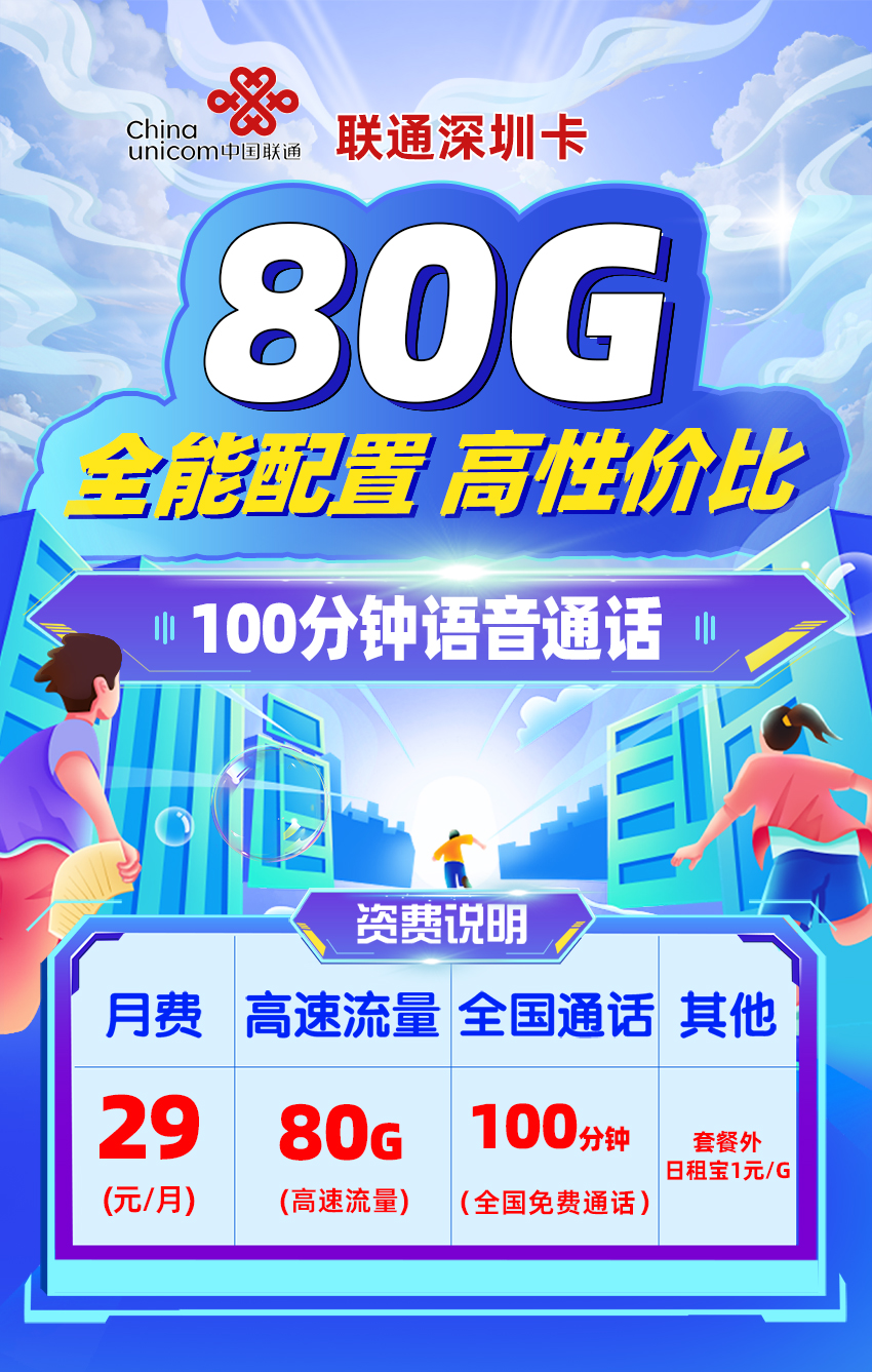 联通深圳卡29元/月享80G流量+100分钟通话  第1张
