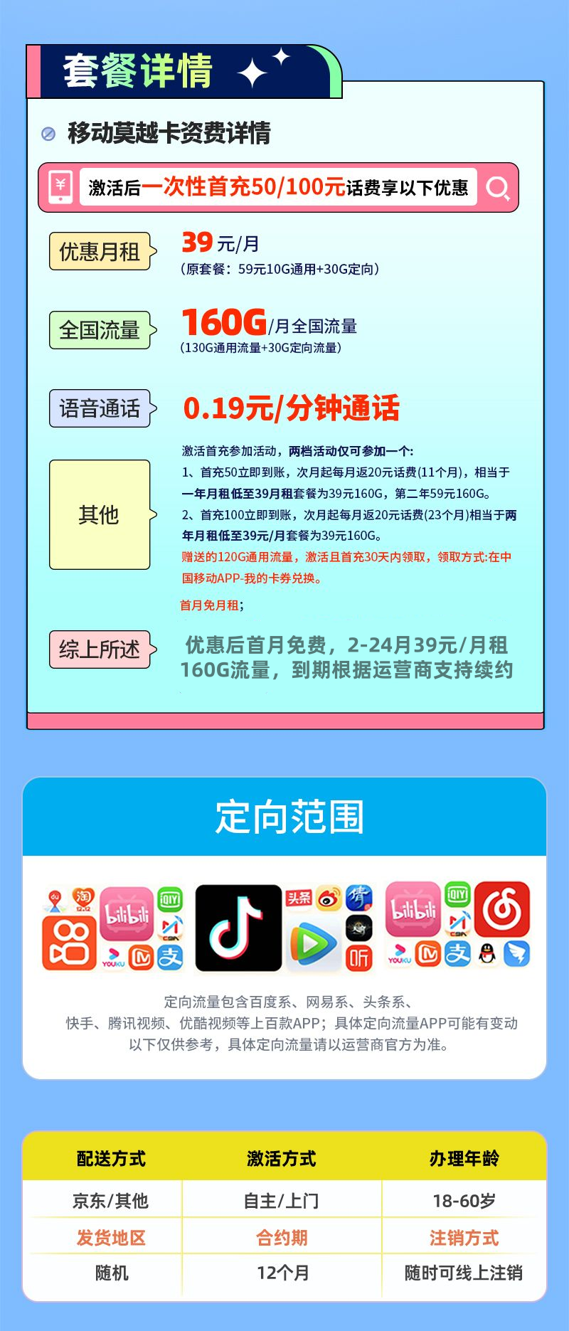 移动莫越卡39元/月享130G全国通用+30G定向流量+4个亲情号码  第2张